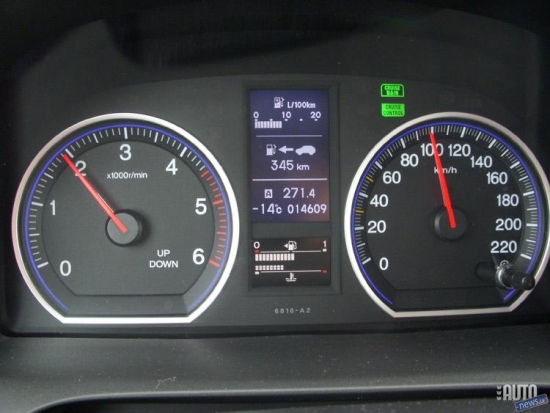 Honda CRV