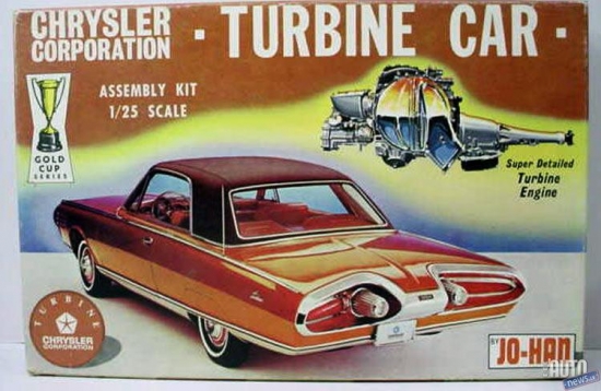 No gāzturbīnu eksperimentiem laikus attiecās gan „Fiat”, gan „Rover” un pat „Chrysler”, kas gan izgatavoja 50 eksemplārus savam ģimenes sedanam „Turbine” un gandrīz vai ar varu tos iesmērēja klientiem. Šajā gadījumā bija labi, ka kompāniju rīcībā bija lielas naudas summas, kas ļāva pārstrukturēt ražošanu un pievērsties kaut kam pavisam citam. 