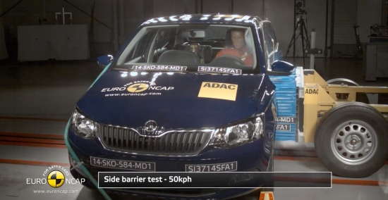 Škoda Fabia EuroNCAP testos